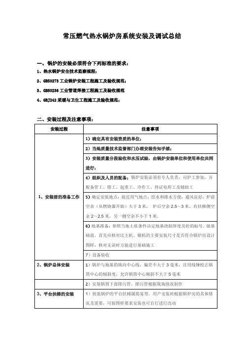 常压燃气热水锅炉房系统安装及调试经验