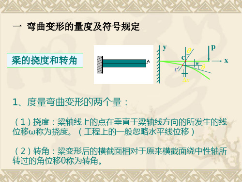 讲梁的挠曲线方程与积分解法