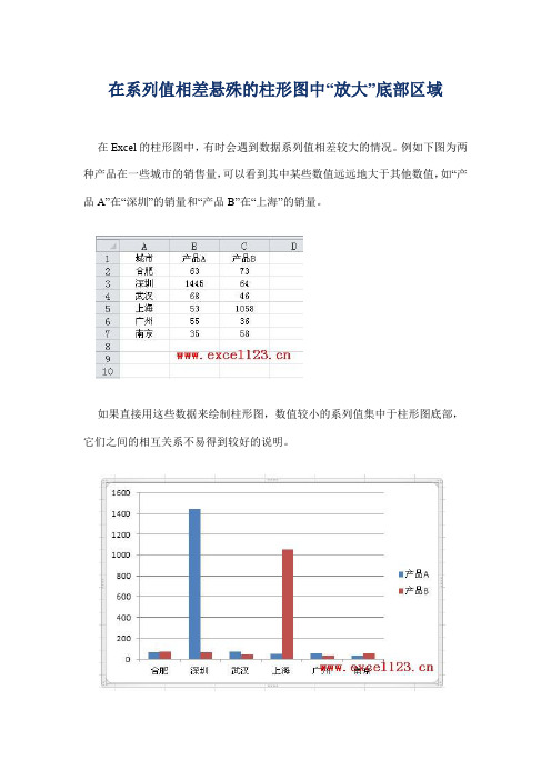 在系列值相差悬殊的柱形图中“放大”底部区域