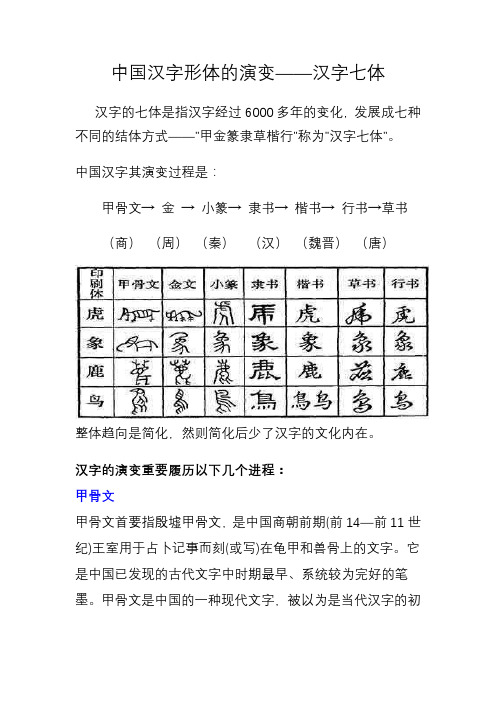 中国汉字形体的演变汉字7体