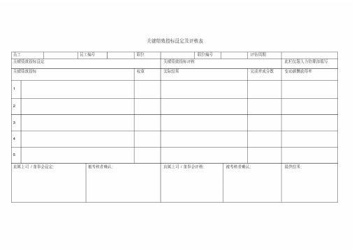 关键绩效指标设定与评核表