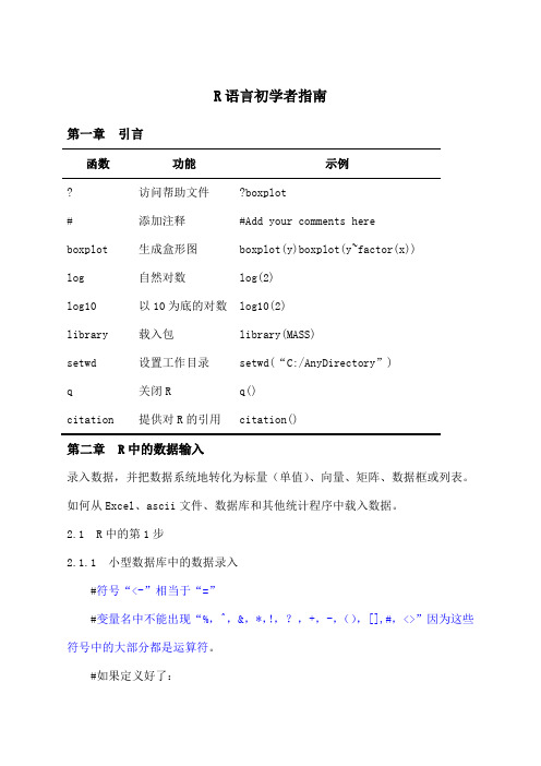 R语言初学者指南学习摘要