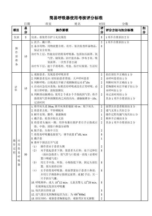 简易呼吸器使用考核评分标准