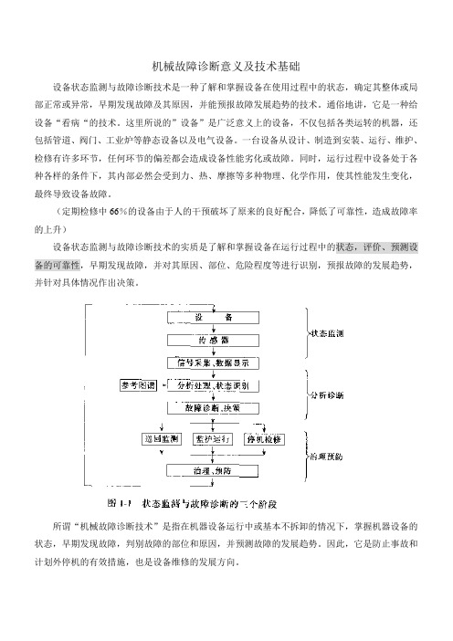 振动故障诊断的意义 (DEMO)