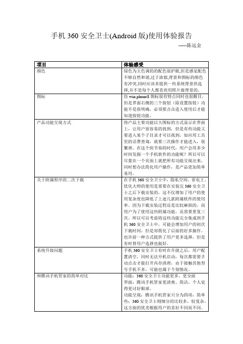 360安全卫士使用体验报告