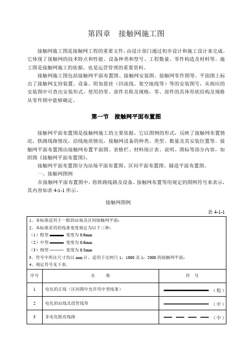 接触网平面图图例