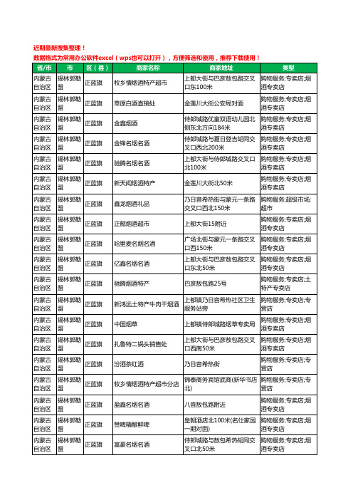 2020新版内蒙古自治区锡林郭勒盟正蓝旗酒水批发工商企业公司商家名录名单黄页联系方式电话大全32家