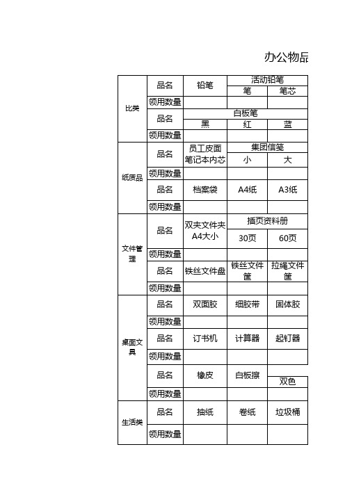 办公物品领用登记表1