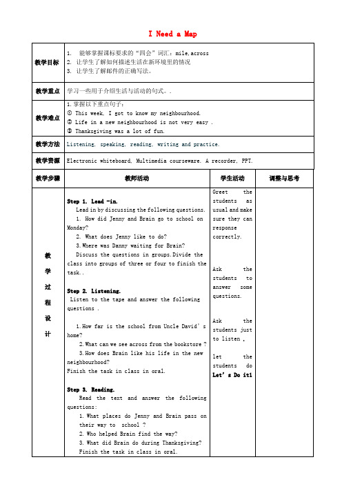 冀教初中英语八上《Lesson 24 I Need a Map!》word教案 (1)