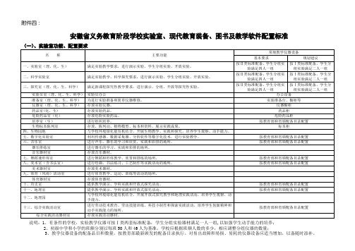 义务教育学校标准化建设装备标准