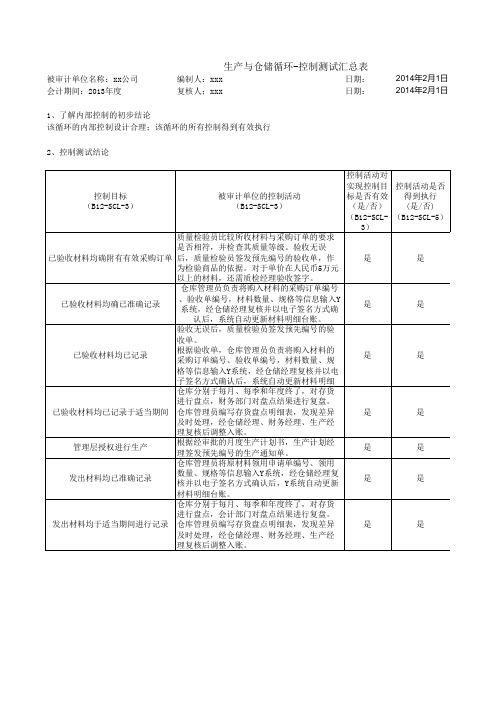 任务1—存货与仓储循环控制测试底稿