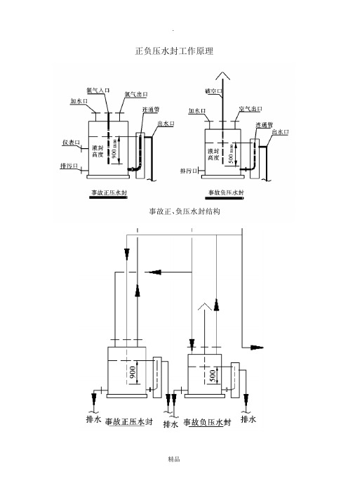正负压水封工作原理