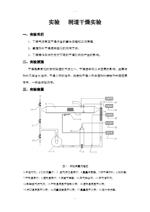 化工原理、干燥实验