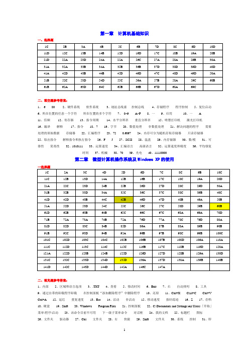 上机习题集填空题参考答案