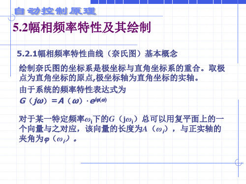 05_自动控制原理—第五章(2)解析