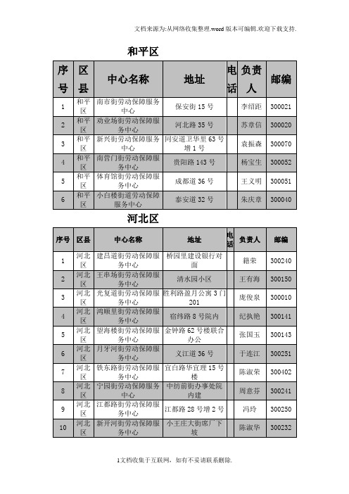 【劳动保障】天津市劳动保障服务中心