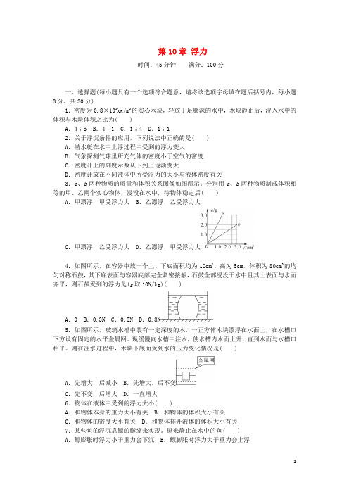 八年级物理下册 第10章 浮力单元综合测试 (新版)新人教版