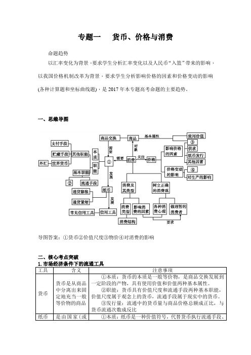 2018届高考政治专题复习教案：专题一  货币、价格与消费