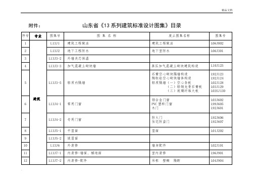 山东省13系列建筑标准设计图集