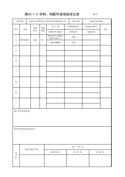 091-表C3-1-3 材料、构配件进场验收记录