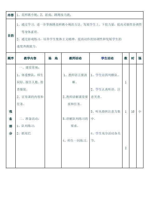 体育教案：跳短绳