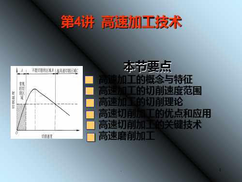 超高速加工技术PPT课件