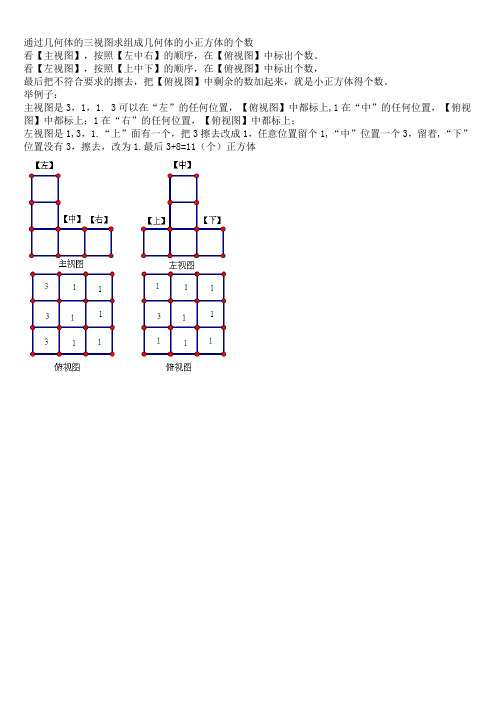 三视图求组成几何体的小正方体的个数