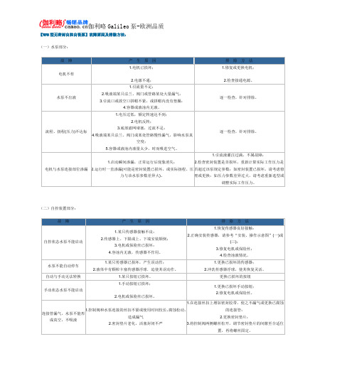 WFB型无密封自控自吸泵故障原因及排除方法