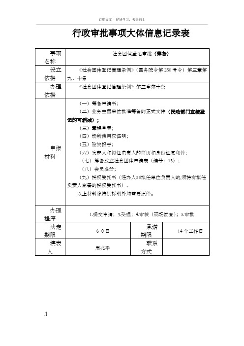 行政审批事项本信息记录表