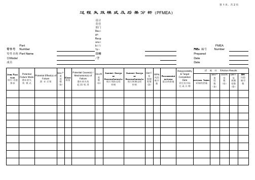 制程PFMEA分析表格