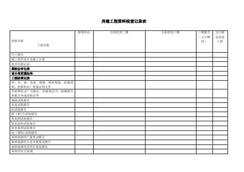 房建工程资料检查记录表