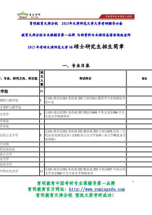 2015年考研天津师范大学08硕士研究生招生简章