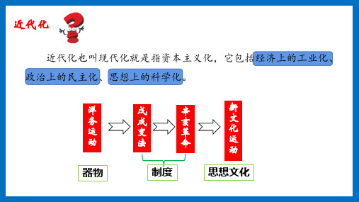 部编版八年级历史上册同步  第4课  洋务运动(教学课件)