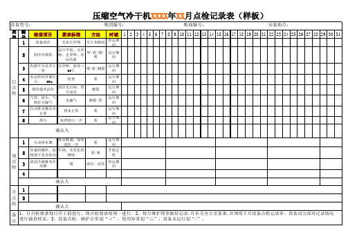 空压机冷干机_设备点检记录表