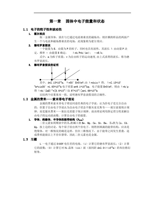 材料物理性能考试总结