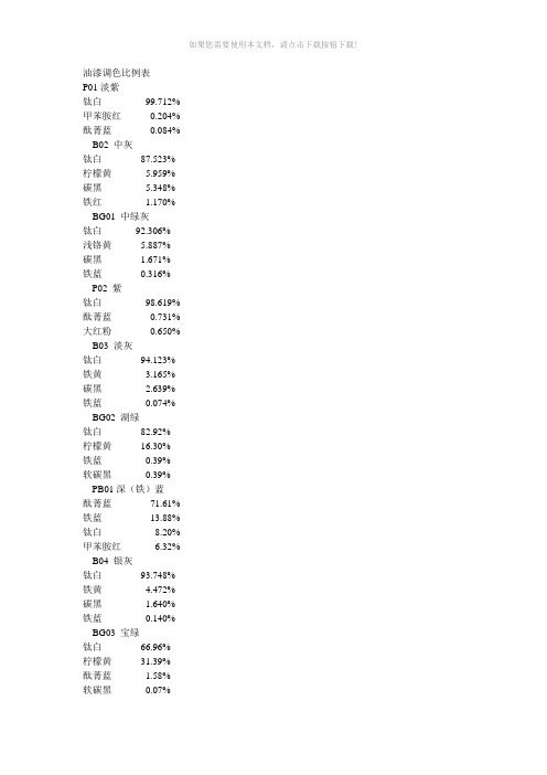 油漆调色比例表