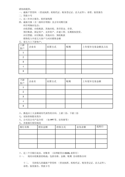 授信所需资料清单