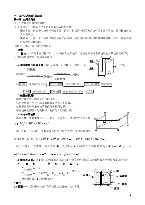 立体几何知识点小结