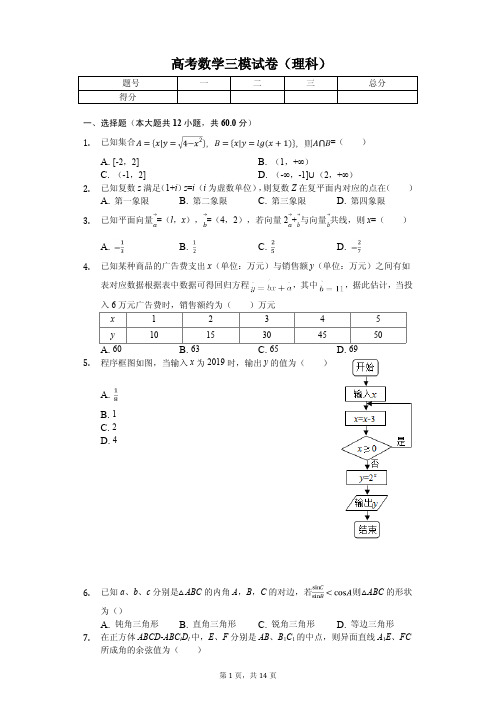 陕西省咸阳市高考数学三模试卷(理科)