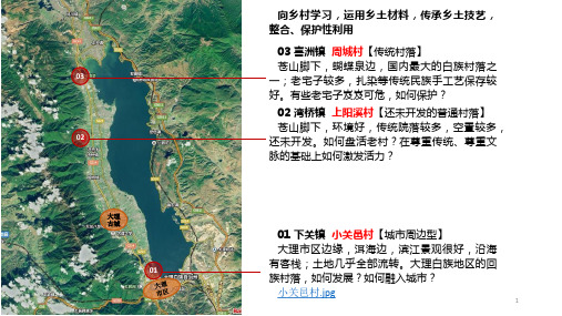 乡村设计案例PPT课件