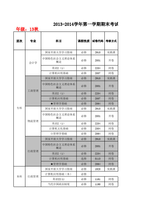 2013-2014学年第一学期期末考试时间