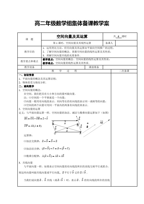 高二年级数学组集体备课教学案