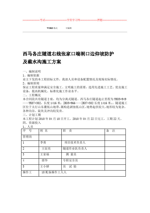 隧道工程边仰坡防护