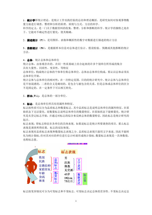 [经济学]统计学复习整理