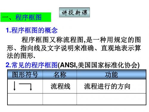 程序框图