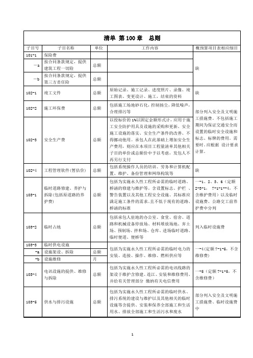 公路工程套定额指导