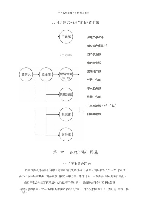 某拍卖公司组织结构与部门职责汇编(17页)