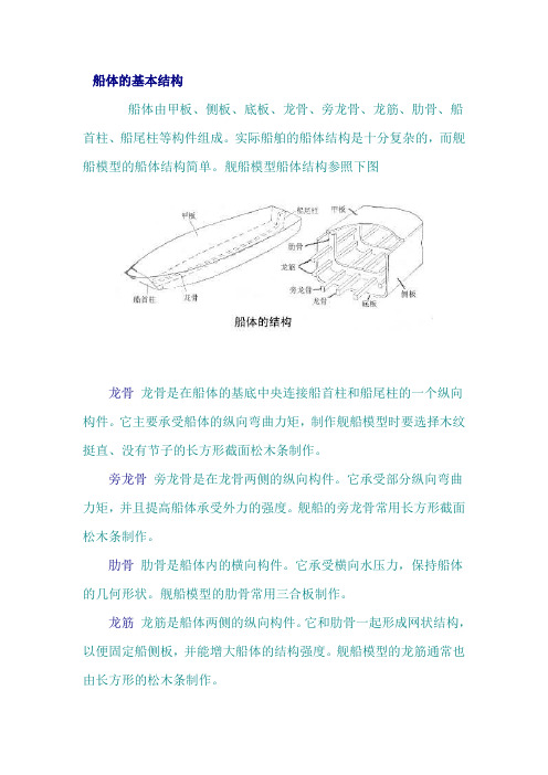 船体装配 (2)