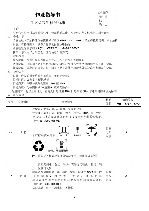 包材类检验标准