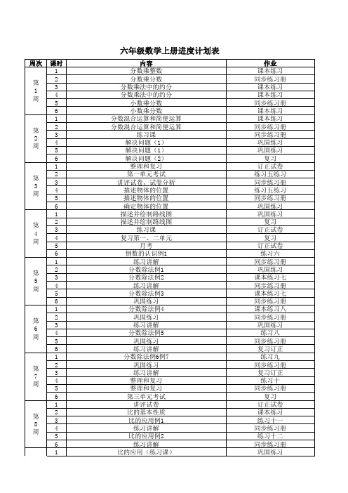 六年级数学上册进度计划表